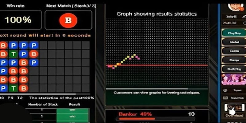 Những lý do nên sử dụng tool hack